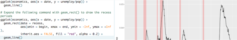 ggplot geom_recta