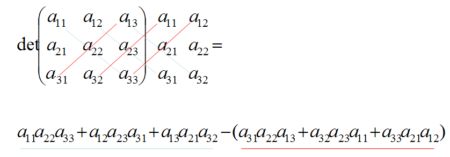 Determinante 3x3 linear algebra vector space