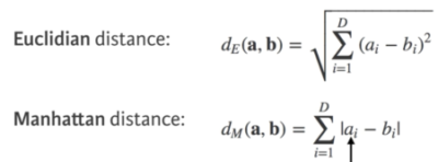 euclidean manhattan distance formula